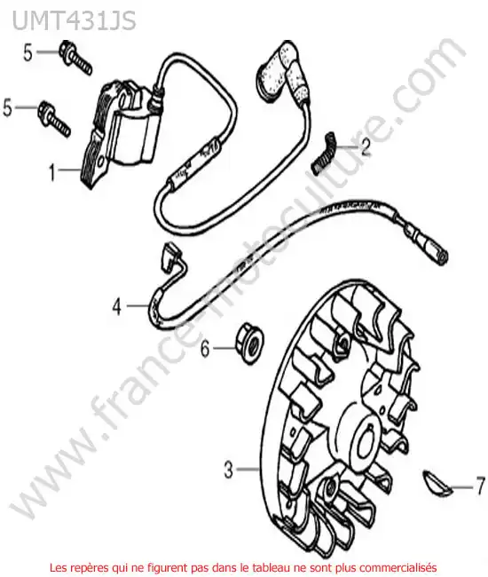 Bobine allumage HONDA UMT431-3