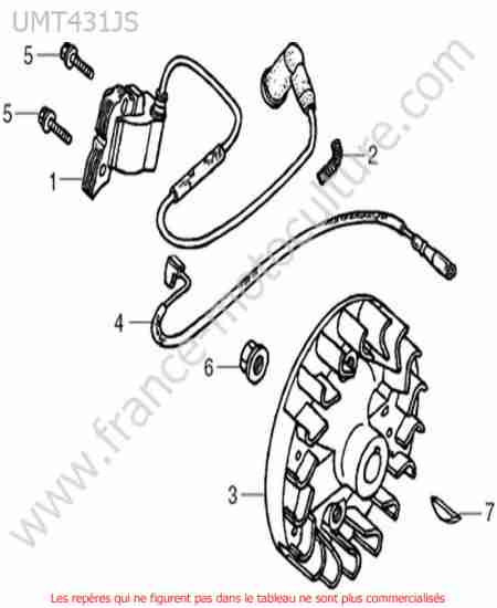 HONDA - UMT431-3 : Bobine allumage