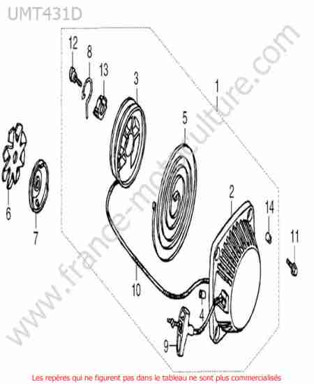 HONDA - UMT431 : Lanceur