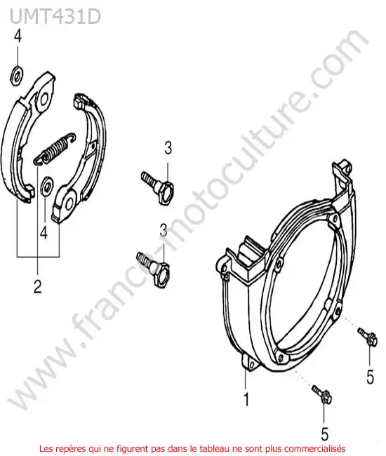 Embrayage HONDA UMT431