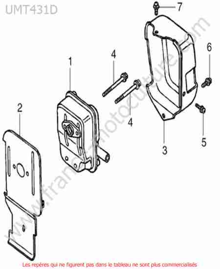 HONDA - UMT431 : Silencieux