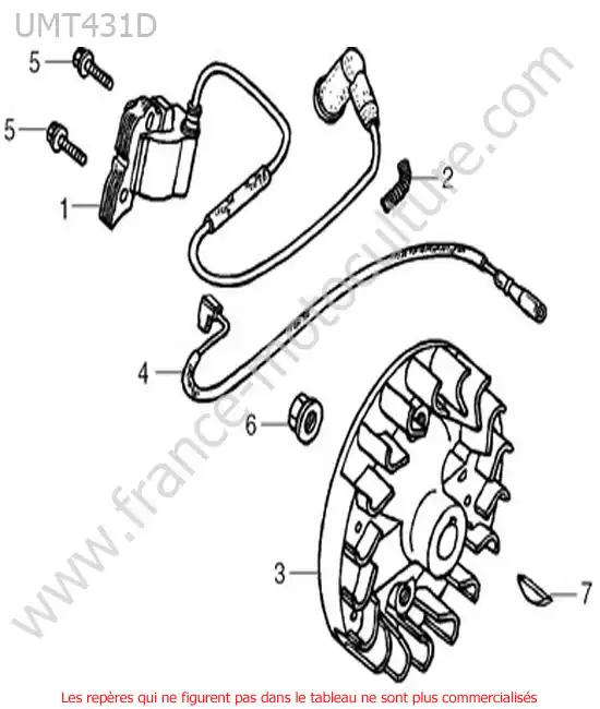 Bobine allumage HONDA UMT431