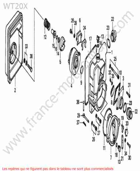 HONDA - WT20-1 : Motopompe