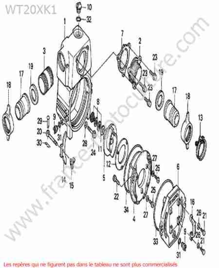 HONDA - WT20-2 : Pompe
