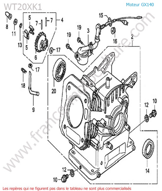 Bloc moteur HONDA WT20-2