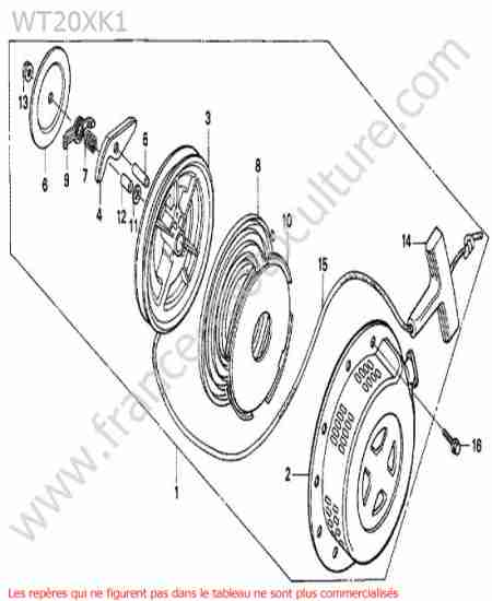 HONDA - WT20-2 : Lanceur