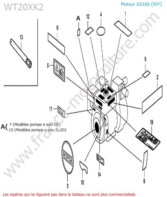 Etiquettes moteur HONDA WT20-3
