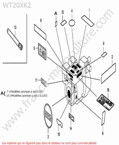 HONDA - WT20-3 : Etiquettes moteur