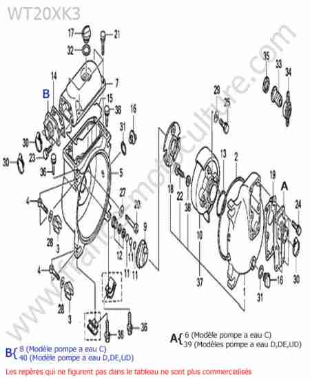 HONDA - WT20-4 : Pompe