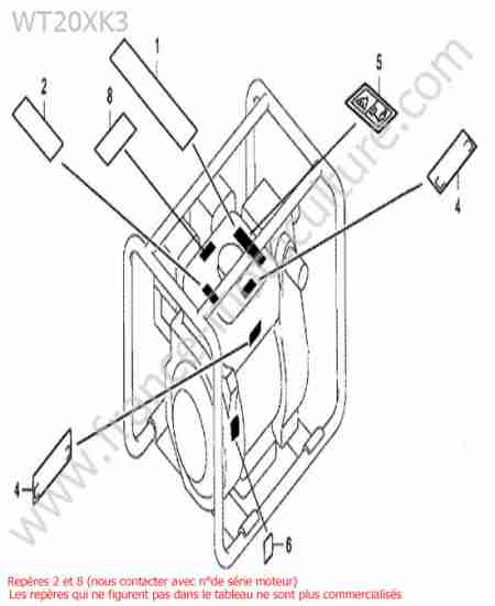HONDA - WT20-4 : Etiquettes