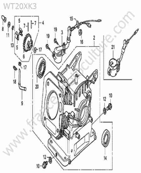 HONDA - WT20-4 : Bloc moteur