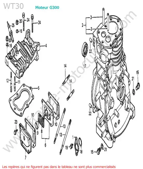 Cylindre / culasse HONDA WT30