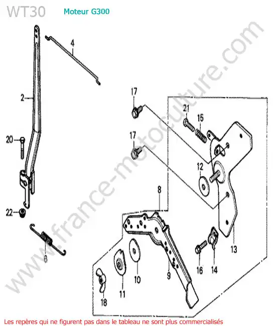 Regulateur HONDA WT30