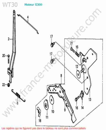 HONDA - WT30 : Regulateur