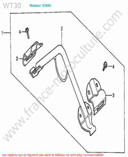HONDA - WT30 : Accrochage