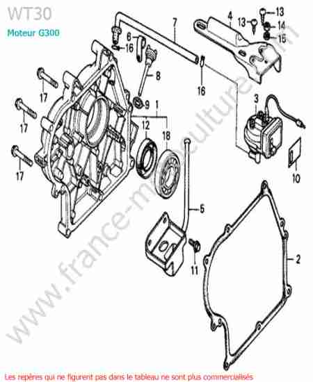 HONDA - WT30 : Carter moteur