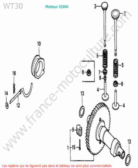 HONDA - WT30 : Arbre cames