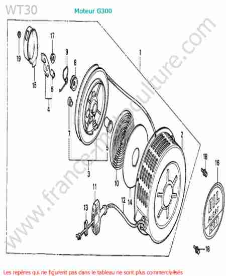 HONDA - WT30 : Lanceur