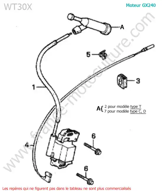 Bobine alllumage HONDA WT30X