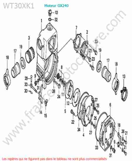 HONDA - WT30XK-1 : Pompe