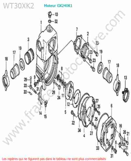 HONDA - WT30XK-2 : Pompe