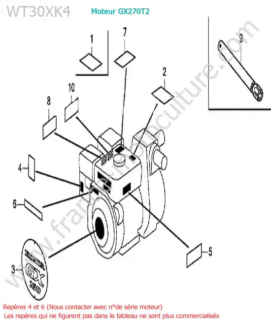 Etiquettes moteur HONDA WT30XK-4