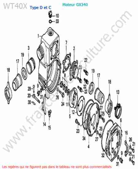 HONDA - WT40X-2 : Pompe