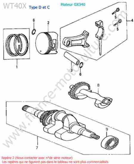 HONDA - WT40X-2 : Vilebrequin / piston