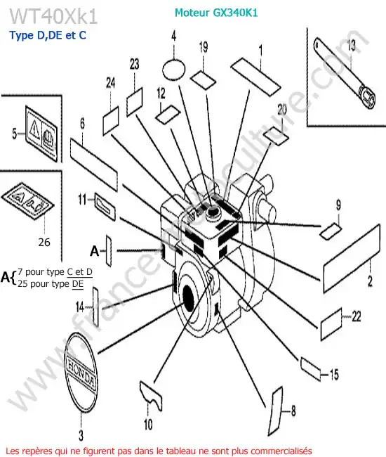 Etiquettes moteur HONDA WT40XK1-2