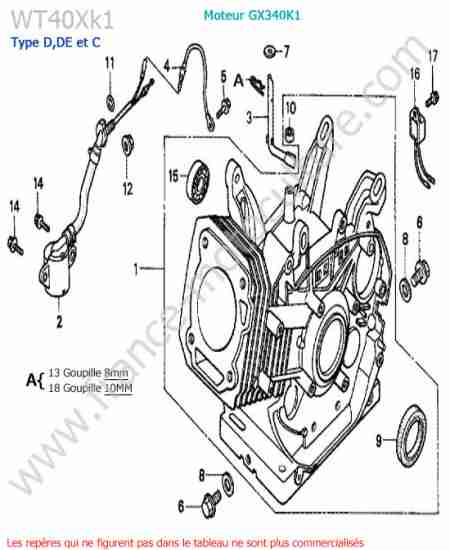 HONDA - WT40XK1-2 : Cylindre