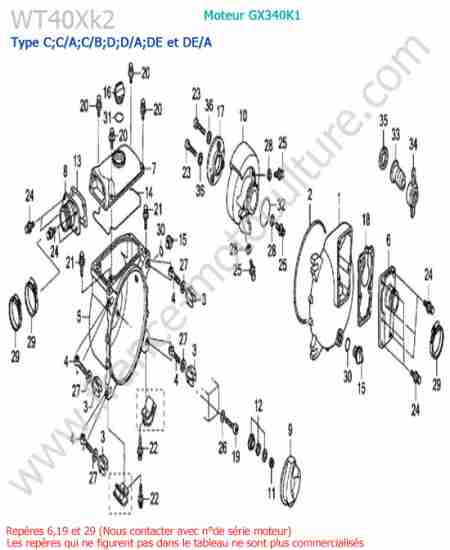 HONDA - WT40XK2-2 : Pompe