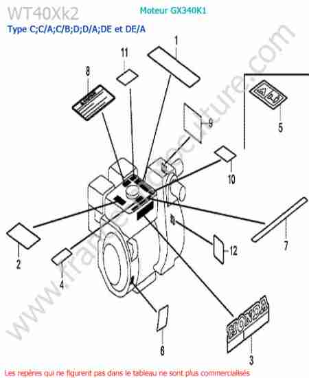 HONDA - WT40XK2-2 : Etiquettes chassis