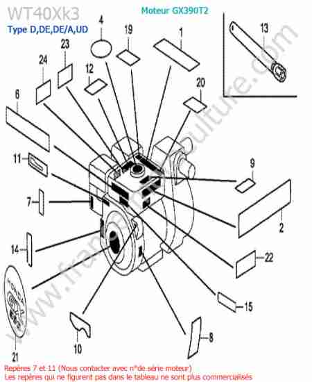 HONDA - WT40XK3-2 : Etiquettes moteur