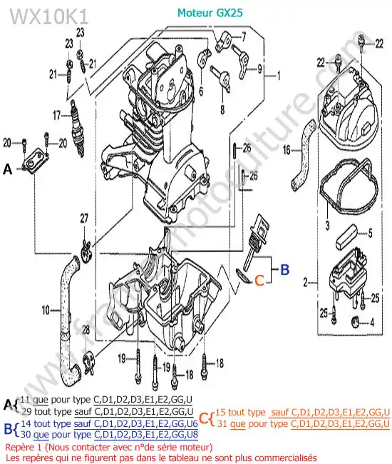 Carter moteur HONDA WX10-2