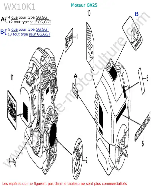 Etiquettes moteur HONDA WX10-2