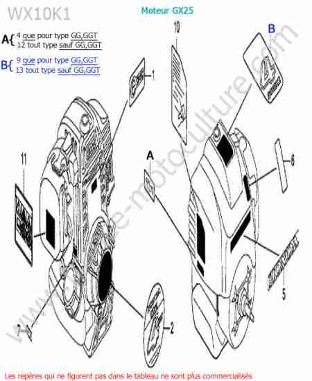 HONDA - WX10-2 : Etiquettes moteur