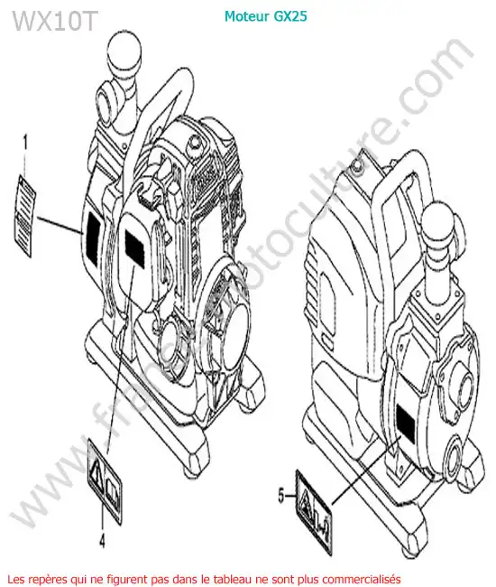 Etiquettes HONDA WX10-3