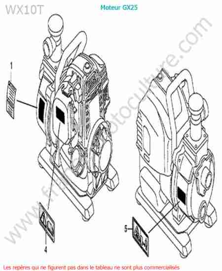 HONDA - WX10-3 : Etiquettes