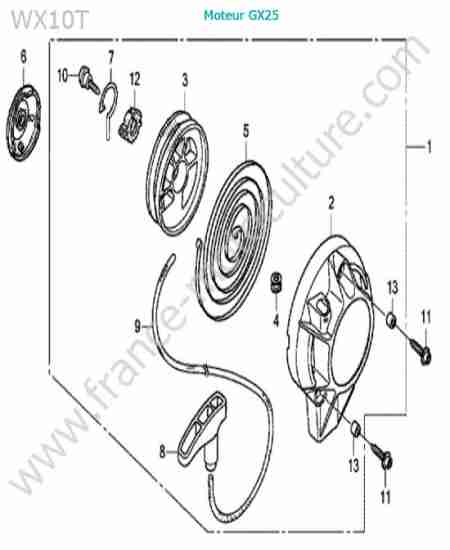 HONDA - WX10-3 : Lanceur