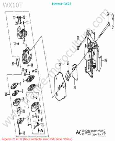 HONDA - WX10-3 : Carburateur
