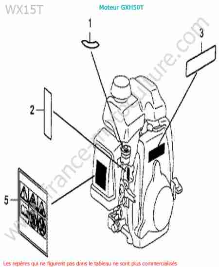 HONDA - WX15-2 : Etiquettes moteur