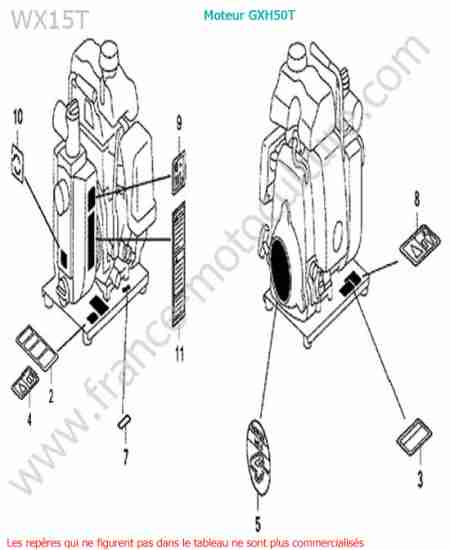 HONDA - WX15-2 : Etiquettes