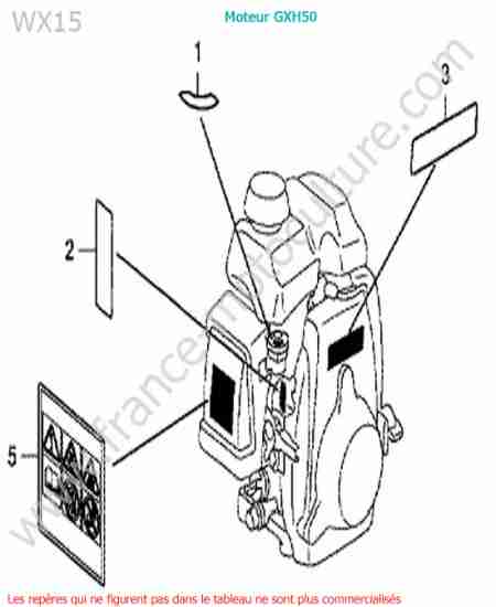 HONDA - WX15 : Etiquettes moteur