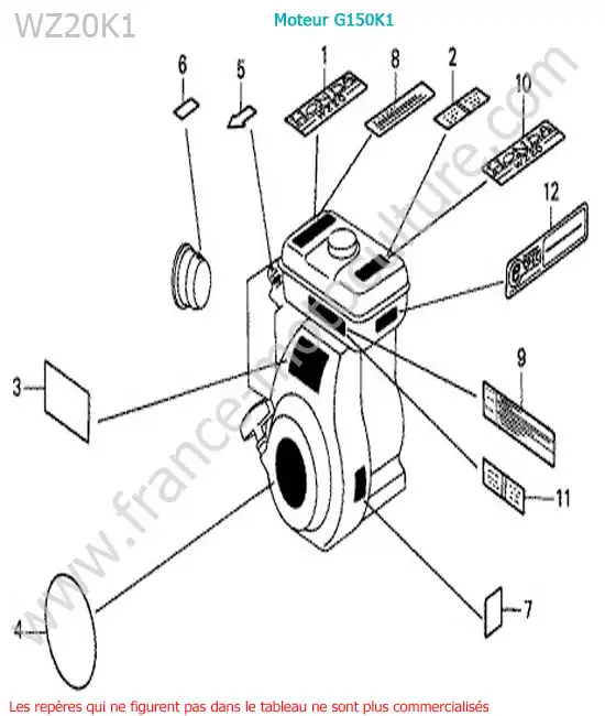 Etiquettes HONDA WZ20-2