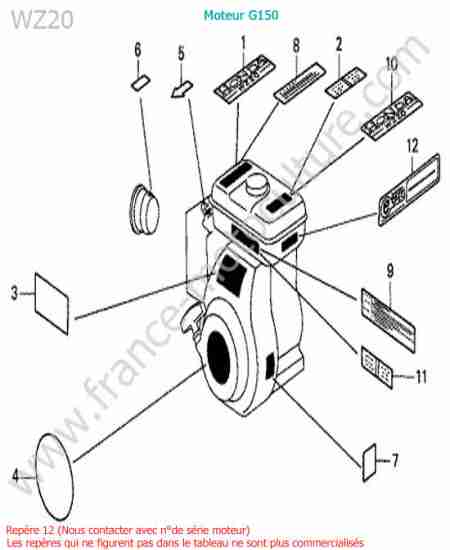 HONDA - WZ20 : Etiquettes
