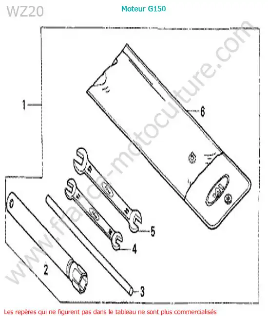 Outil HONDA WZ20