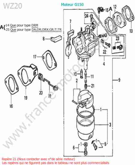 HONDA - WZ20 : Carburateur