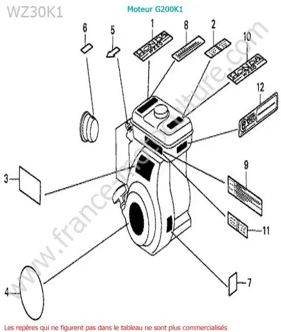 Etiquettes moteur HONDA WZ30-2