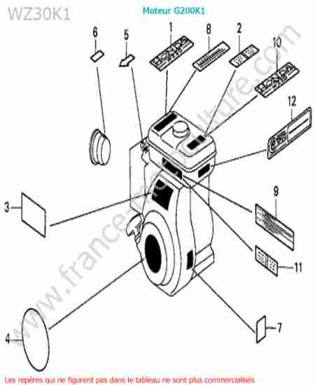 HONDA - WZ30-2 : Etiquettes moteur