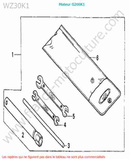 HONDA - WZ30-2 : Outil